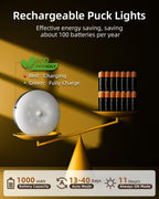 EZVALO Under Cabinet Lighting with Charging Station, 1000mAh Rechargeable Puck Lights (additional view 4)