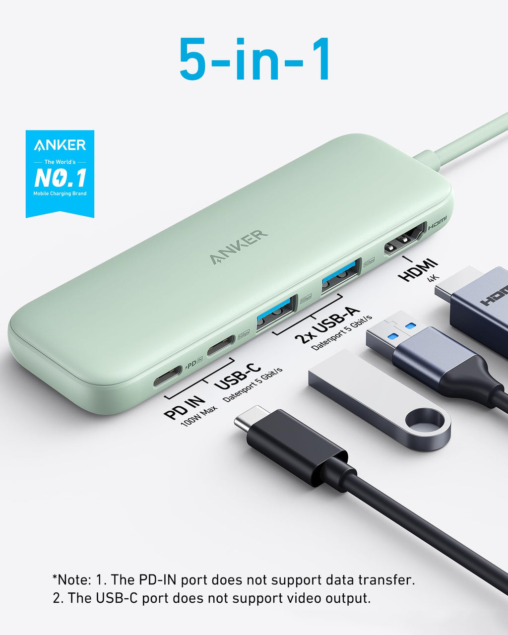 Anker USB C Hub, 5-in-1 USBC to HDMI Splitter with 4K Display
