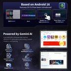 2026 Android 16 Tablet 10 inch
