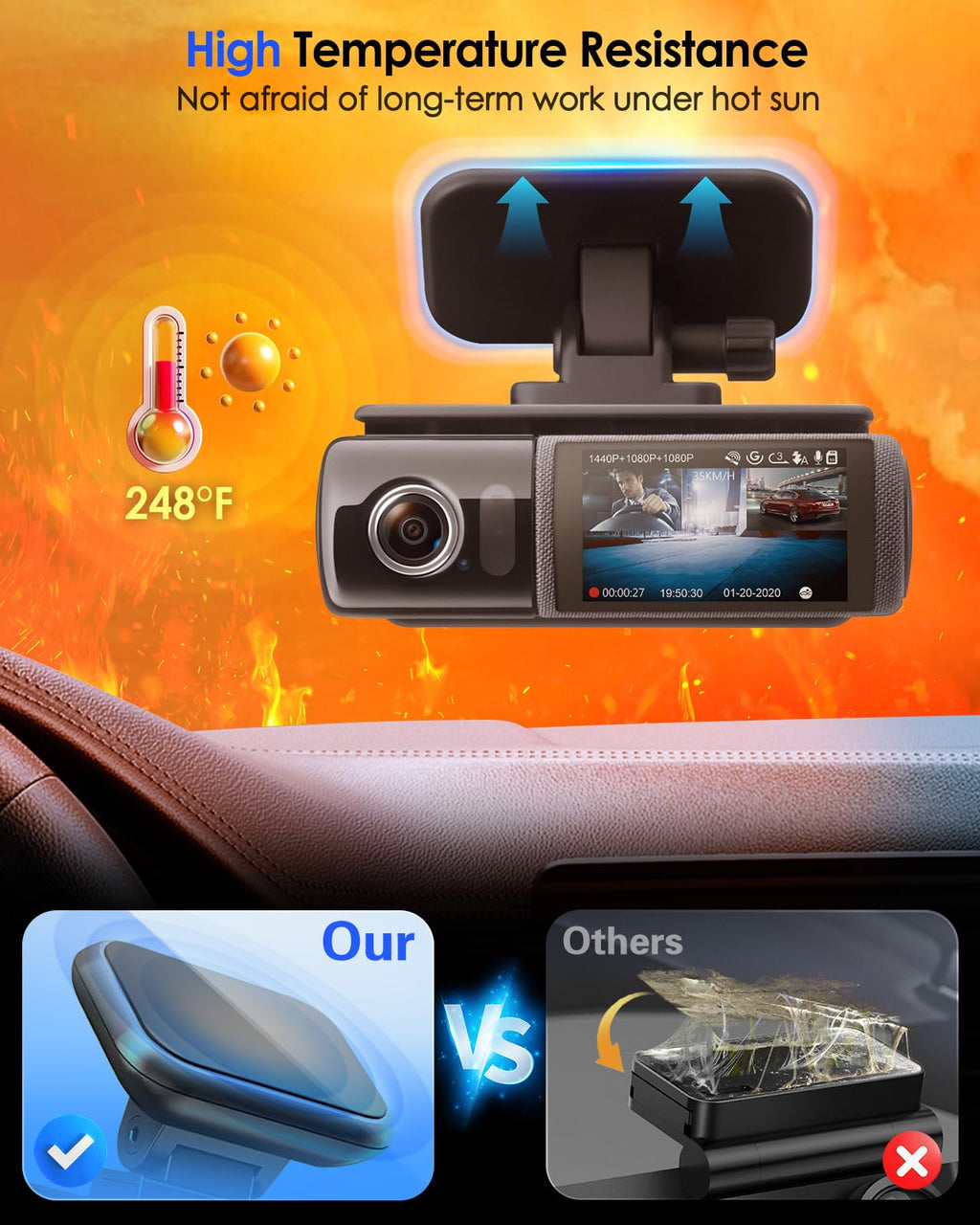 4Pcs Adhesive Sticky Pads for Dash Cam, Square High Heat Resistant Double-Sided Sticker (additional view 3)