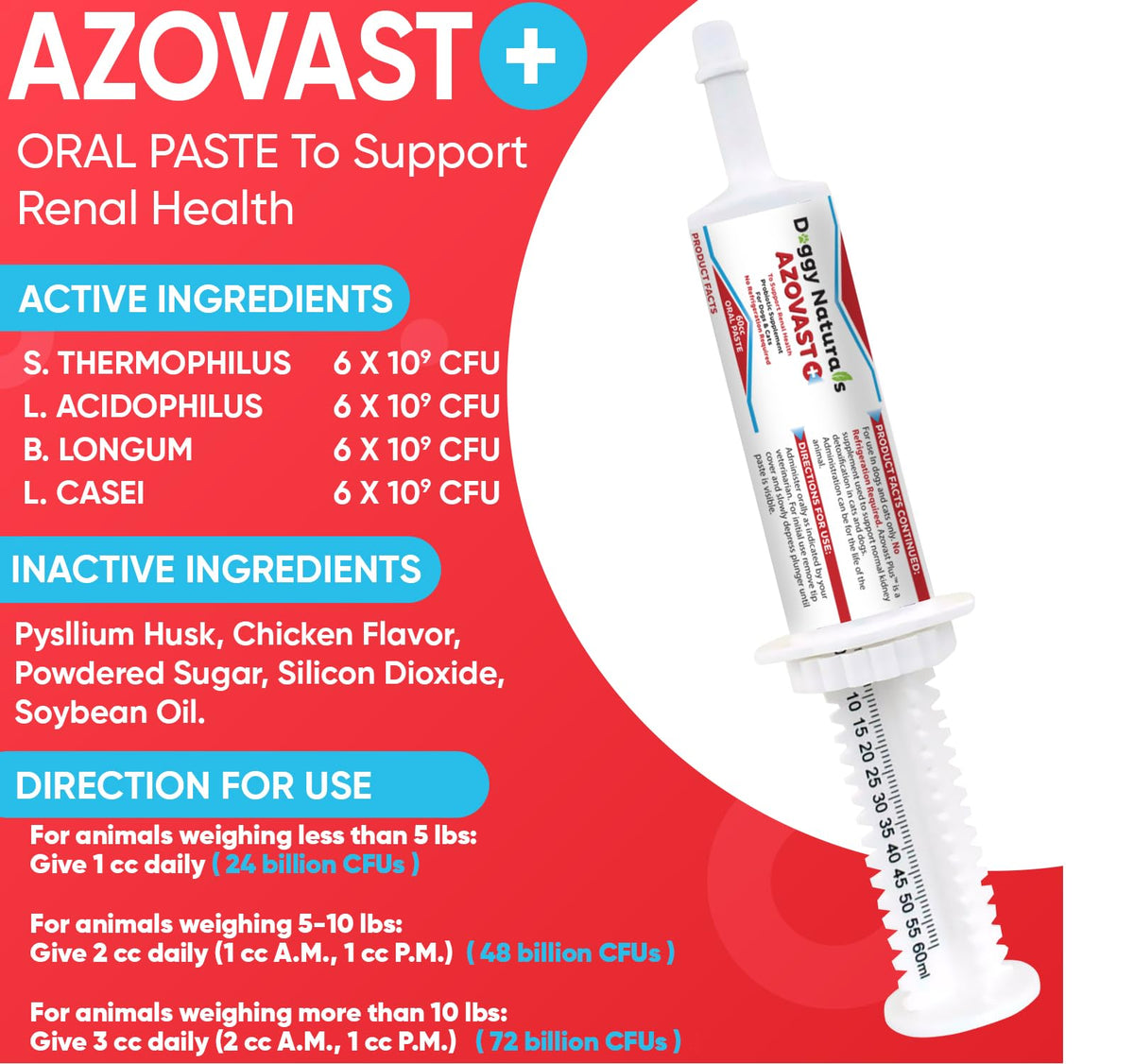Pet Health Pharma Azovast Plus Kidney Health Supplement for Dogs & Cats -24 Billion CFU- NO Refrigeration Required