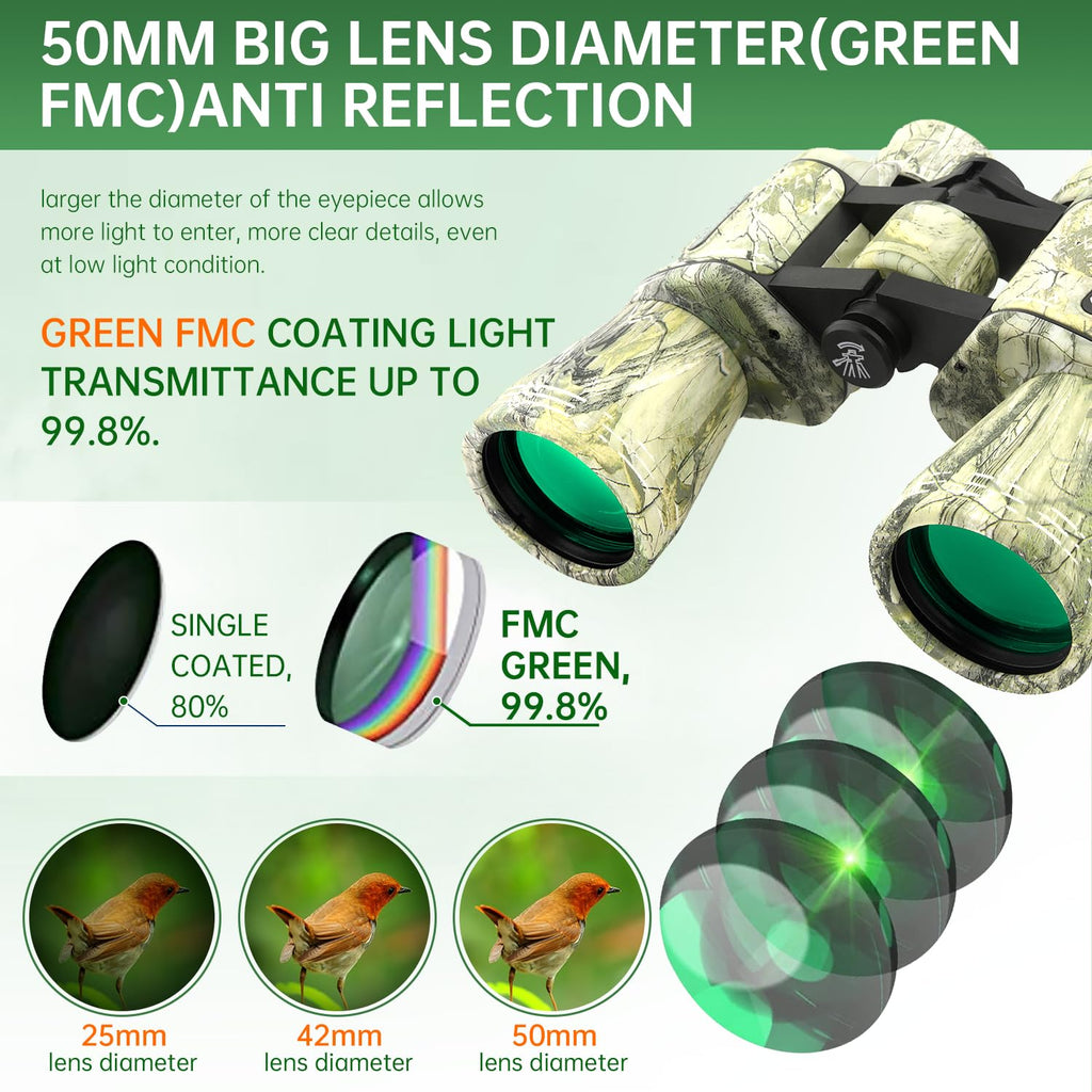FLYANT 20x50 High Powered Binoculars for Adults, Waterproof Binoculars with Low Light Vision for Bird Watching Hunting