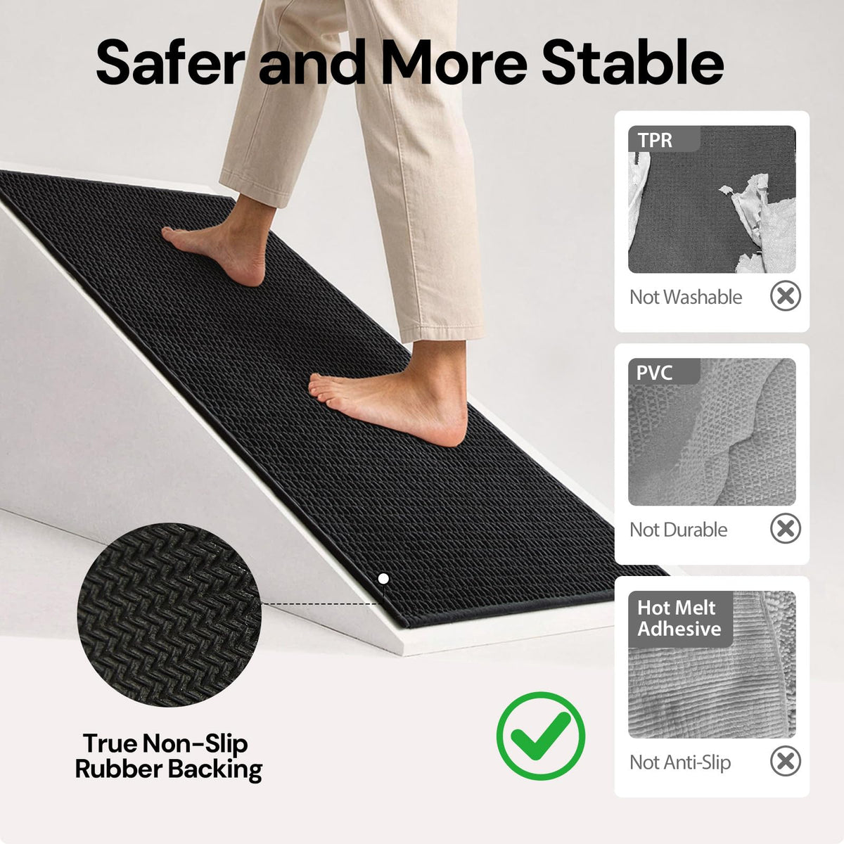 Sunfly Runner Rug with Non Slip Rubber Backing - Black / 2' x 3' (Rectangular) view 6