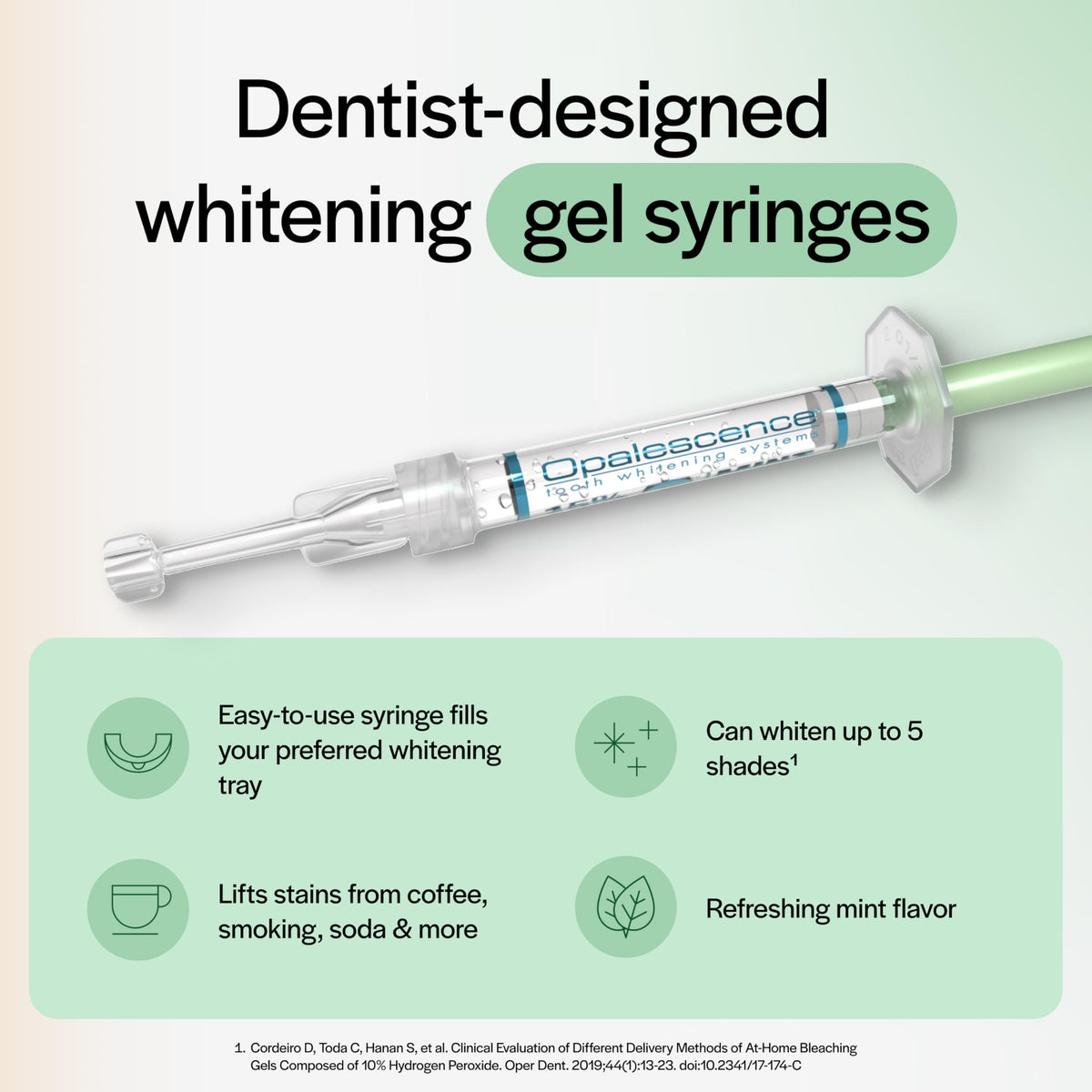 Opalescence 35% Teeth Whitening Gel