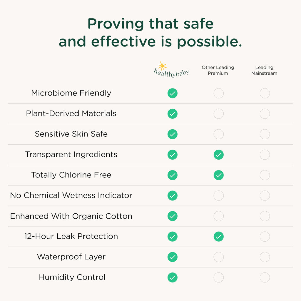 HealthyBaby Non-Toxic Diapers for Sensitive Skin