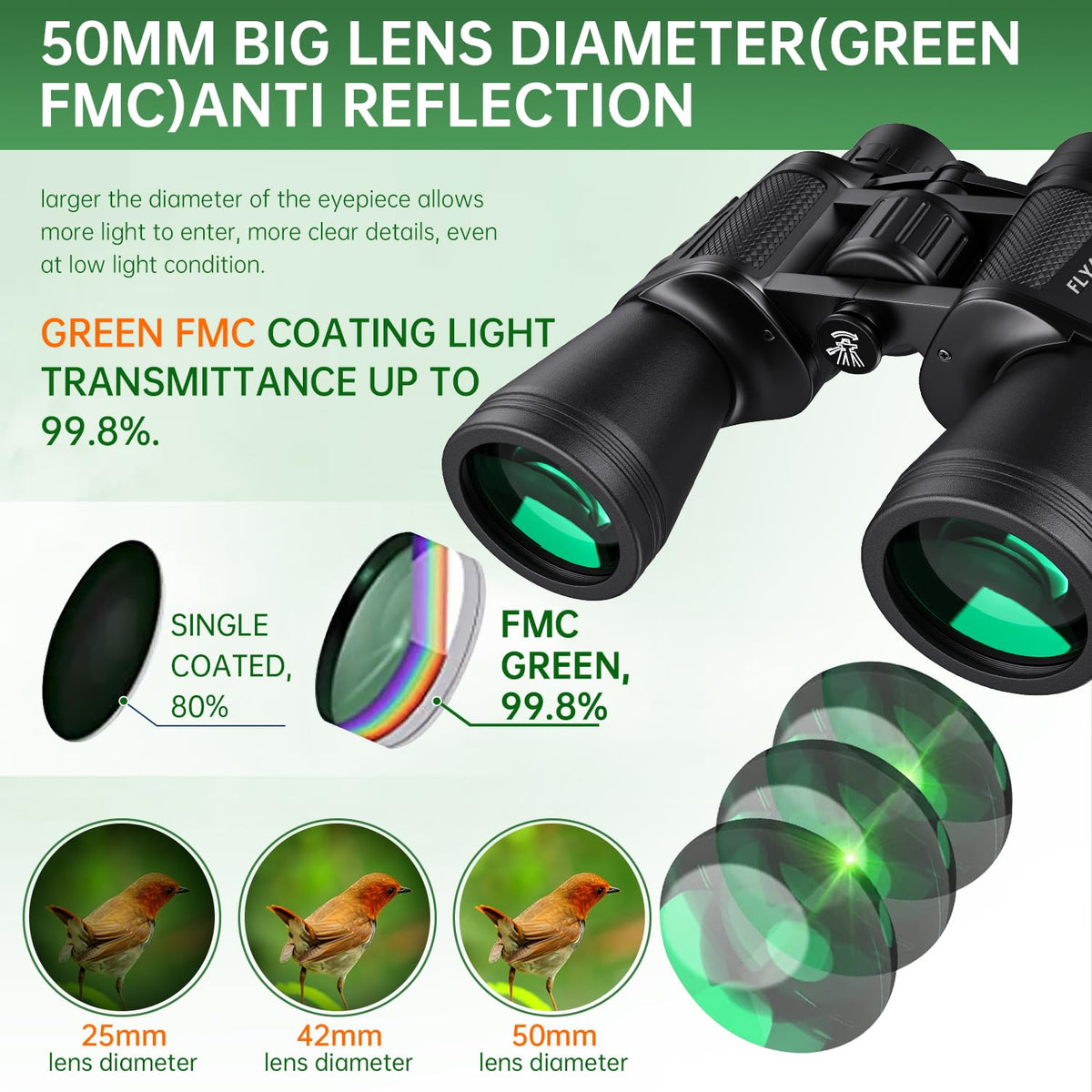 FLYANT 20x50 High Powered Binoculars for Adults, Waterproof Compact Binoculars with Low Light Vision for Bird Watching