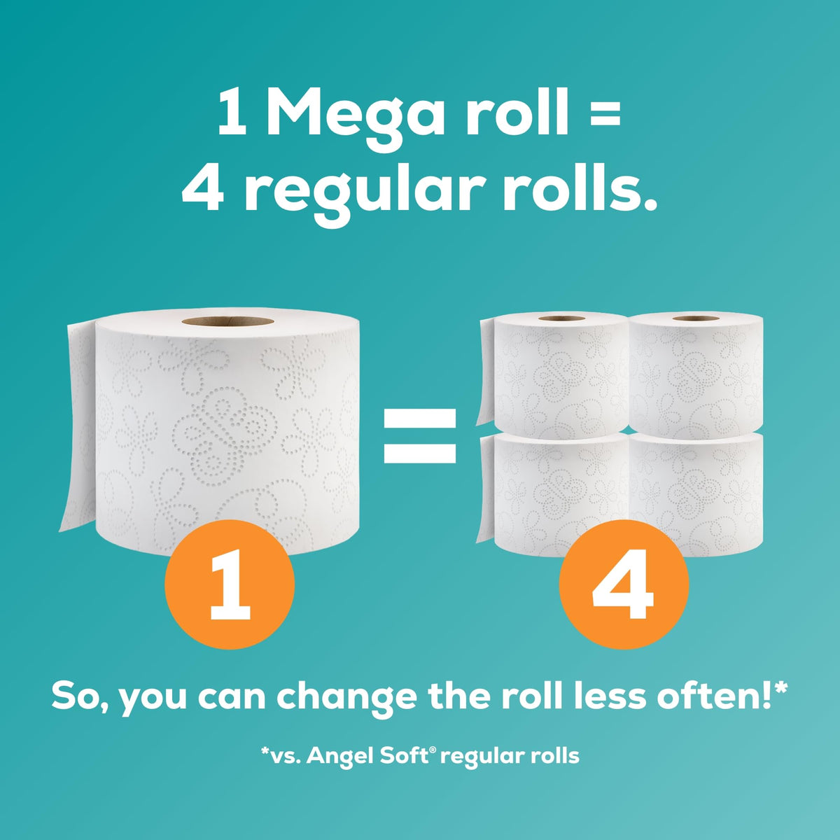 Angel Soft Toilet Paper