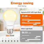 LEDVANCE Sylvania ECO LED A19 Light Bulb