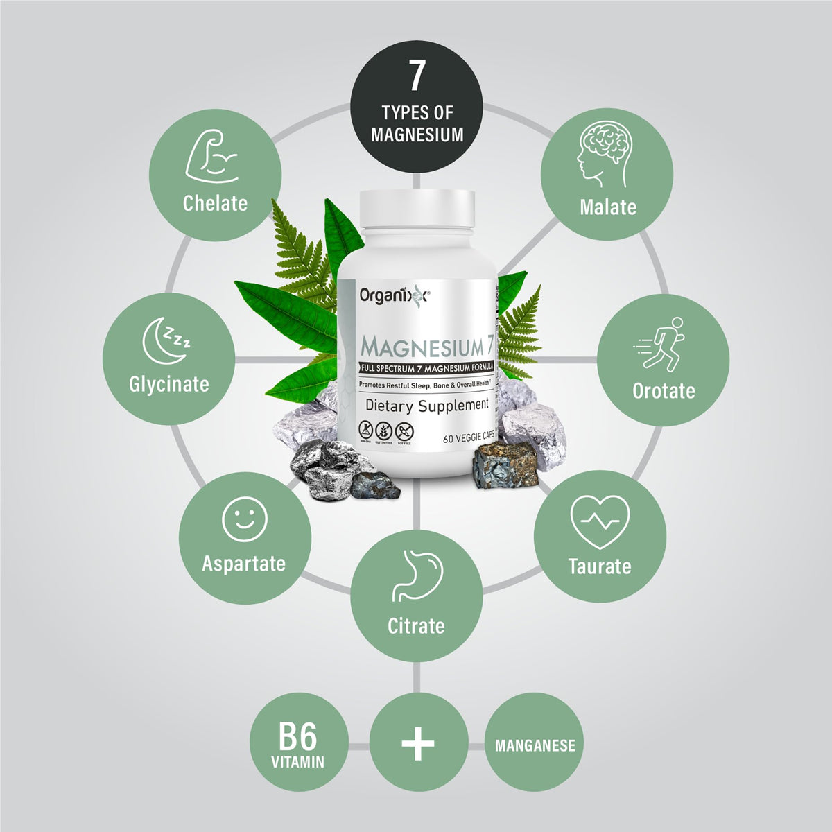 Organixx Magnesium 7 Complex, Sleep & Muscle Support