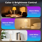 YJHAOTOU Waterproof Shower Lamp - view 6