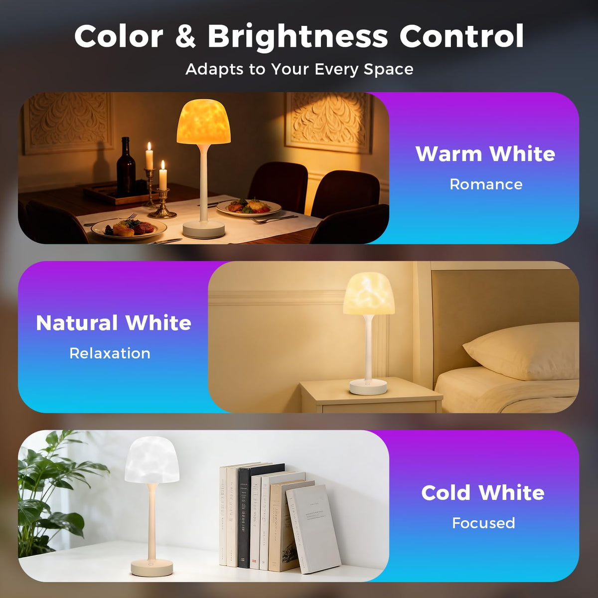 YJHAOTOU Waterproof Shower Lamp - view 6