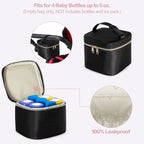 Fasrom Breast Pump Caddy with Cooler Bag, Pump Parts Organizer (additional view 2)