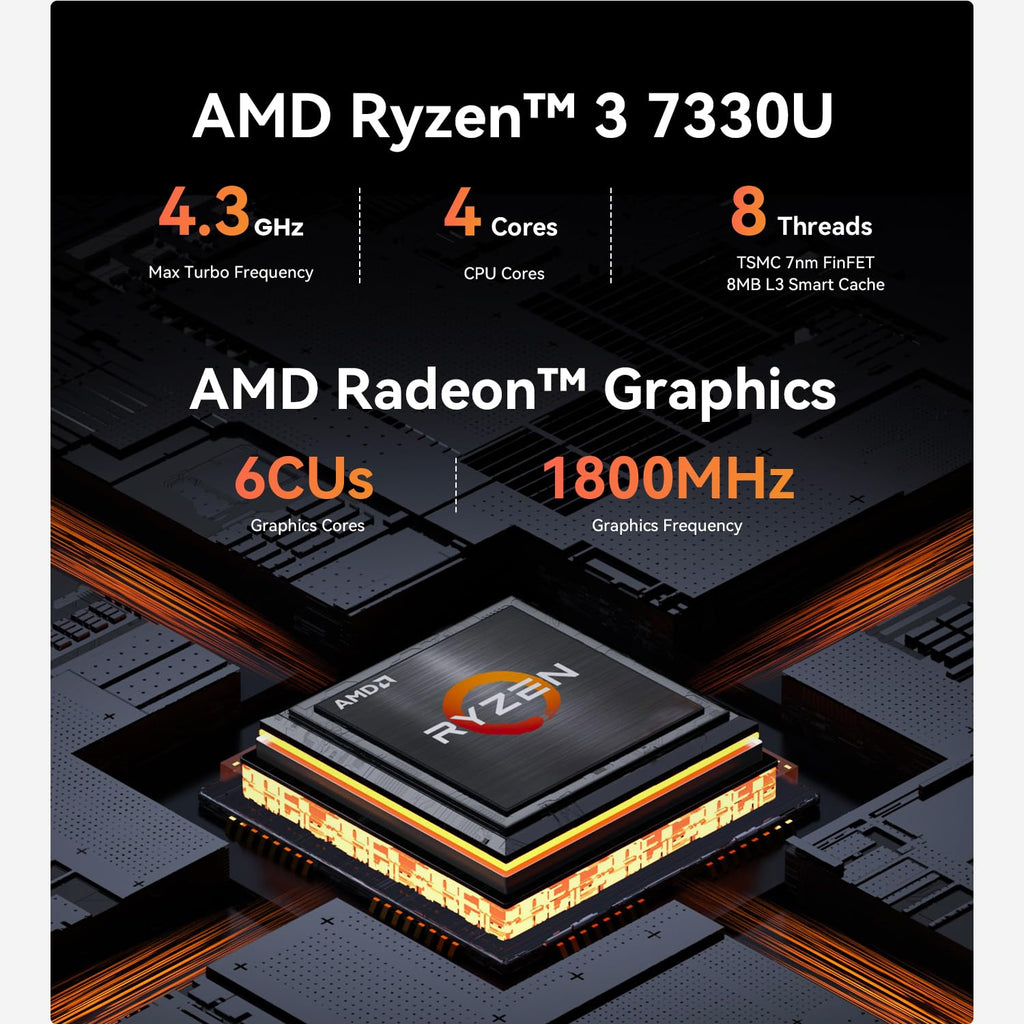 Beelink EQR5 Mini PC, AMD Ryzen 3 7330U 16G DDR4 480G NVMe M.2 SSD W11 PRO (additional view 4)