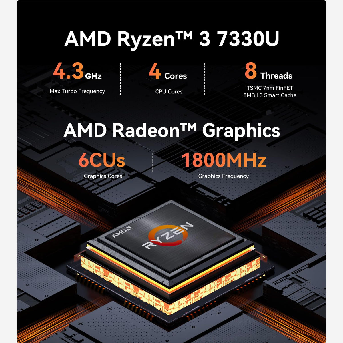 Beelink EQR5 Mini PC, AMD Ryzen 3 7330U 16G DDR4 480G NVMe M.2 SSD W11 PRO (additional view 4)