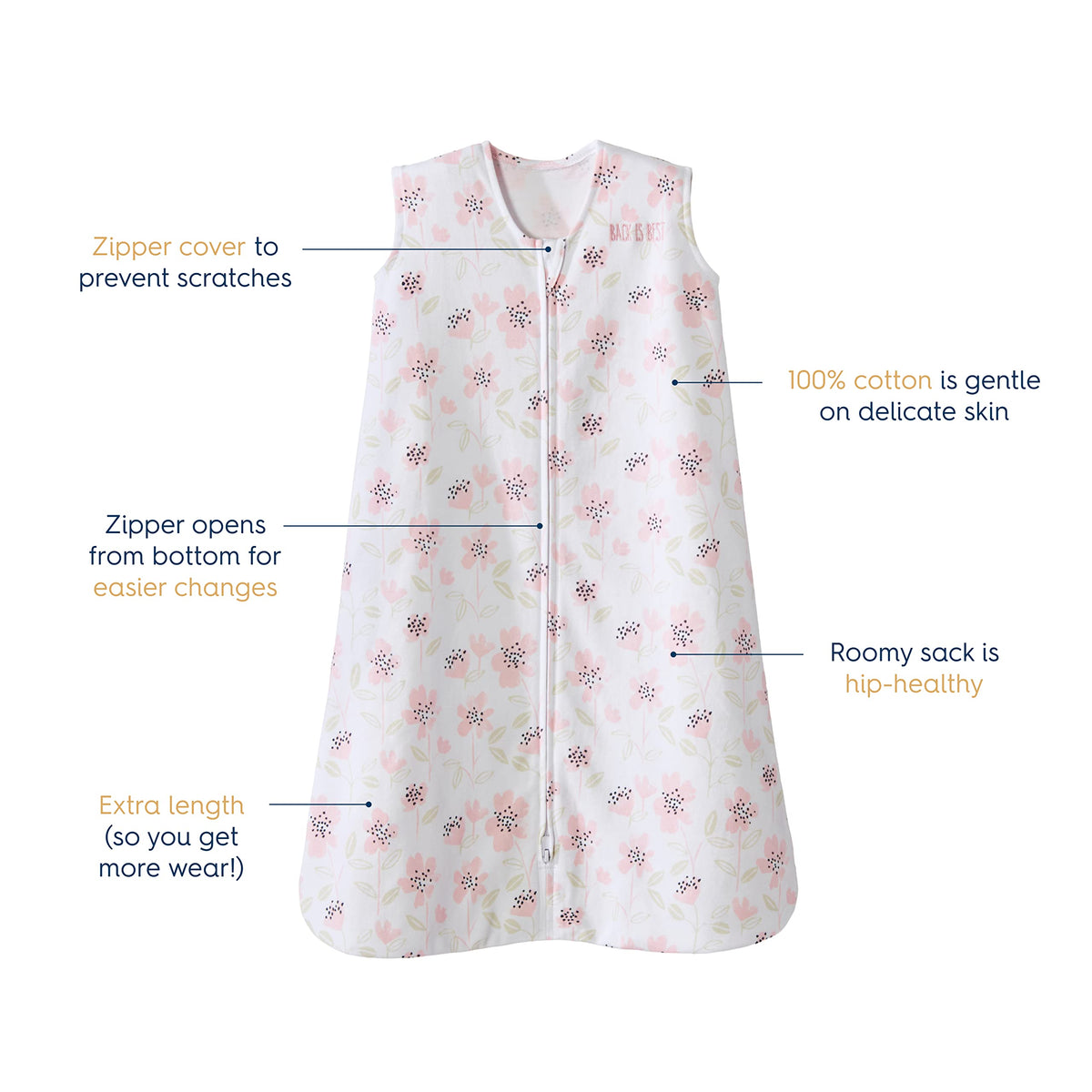 HALO SleepSack, 100% Cotton Wearable Blanket, Swaddle Transition Sleeping Bag, TOG 0.5, Wildflower Blush, Medium, 6-12