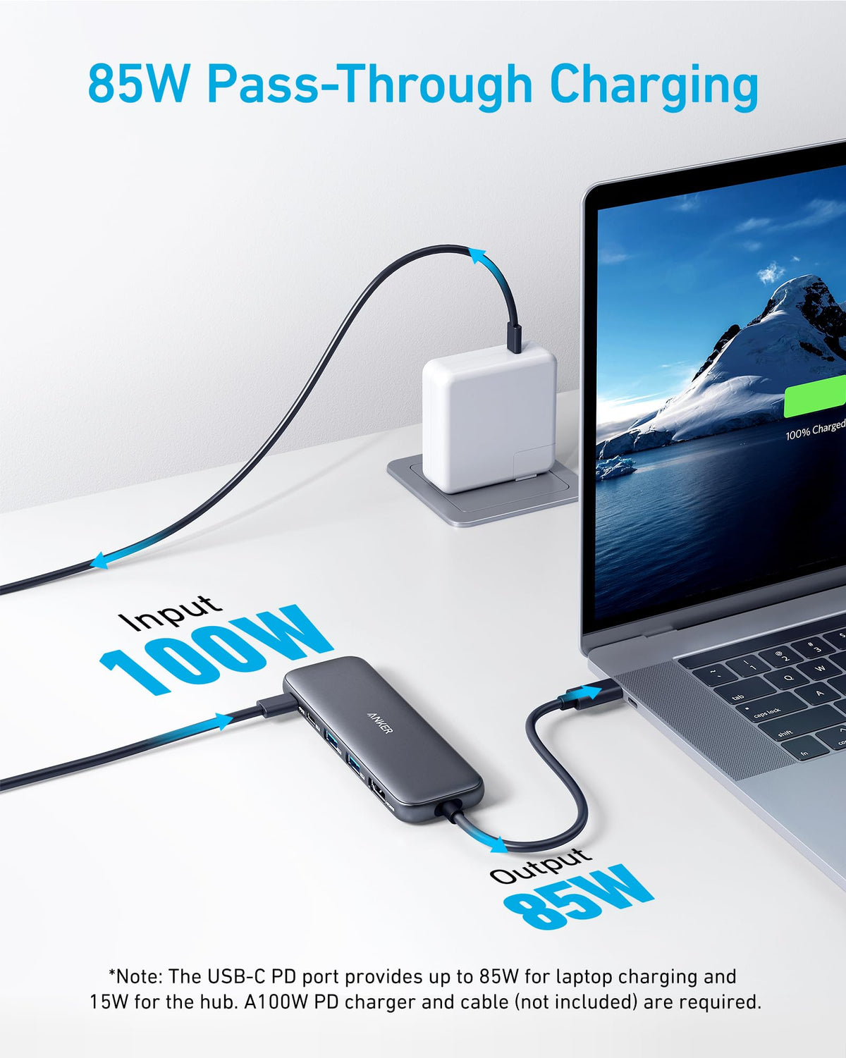 Anker USB C Hub, 5-in-1 USBC to HDMI Splitter with 4K Display (A8355011)