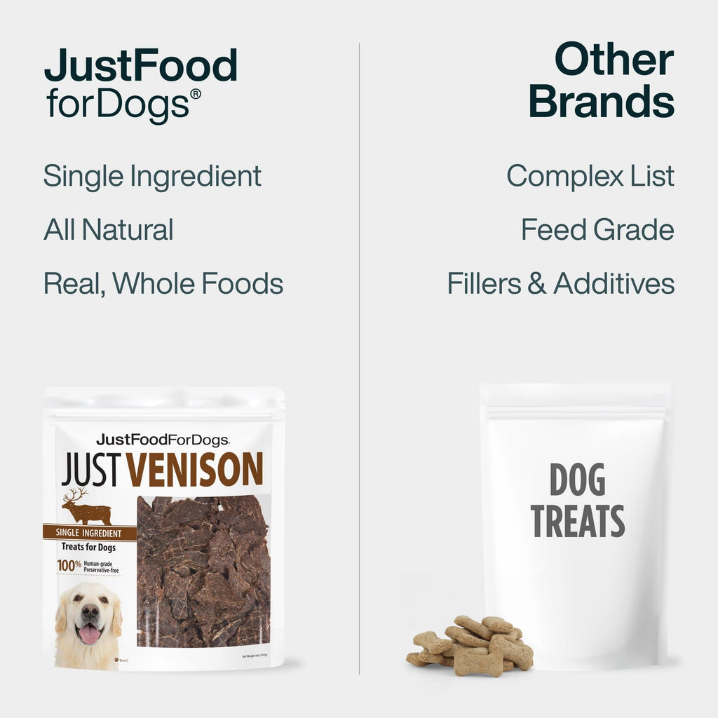 JustFoodForDogs Ingredient Healthy Dog Treats