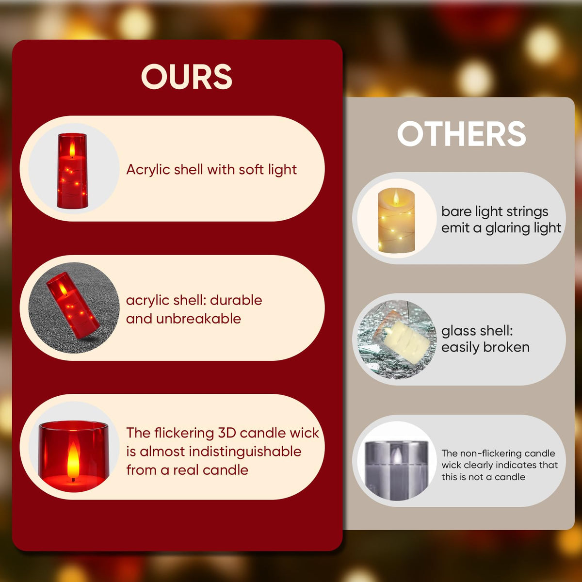 Raycare Flameless Candles with String Lights - 9pcs-Red view 4
