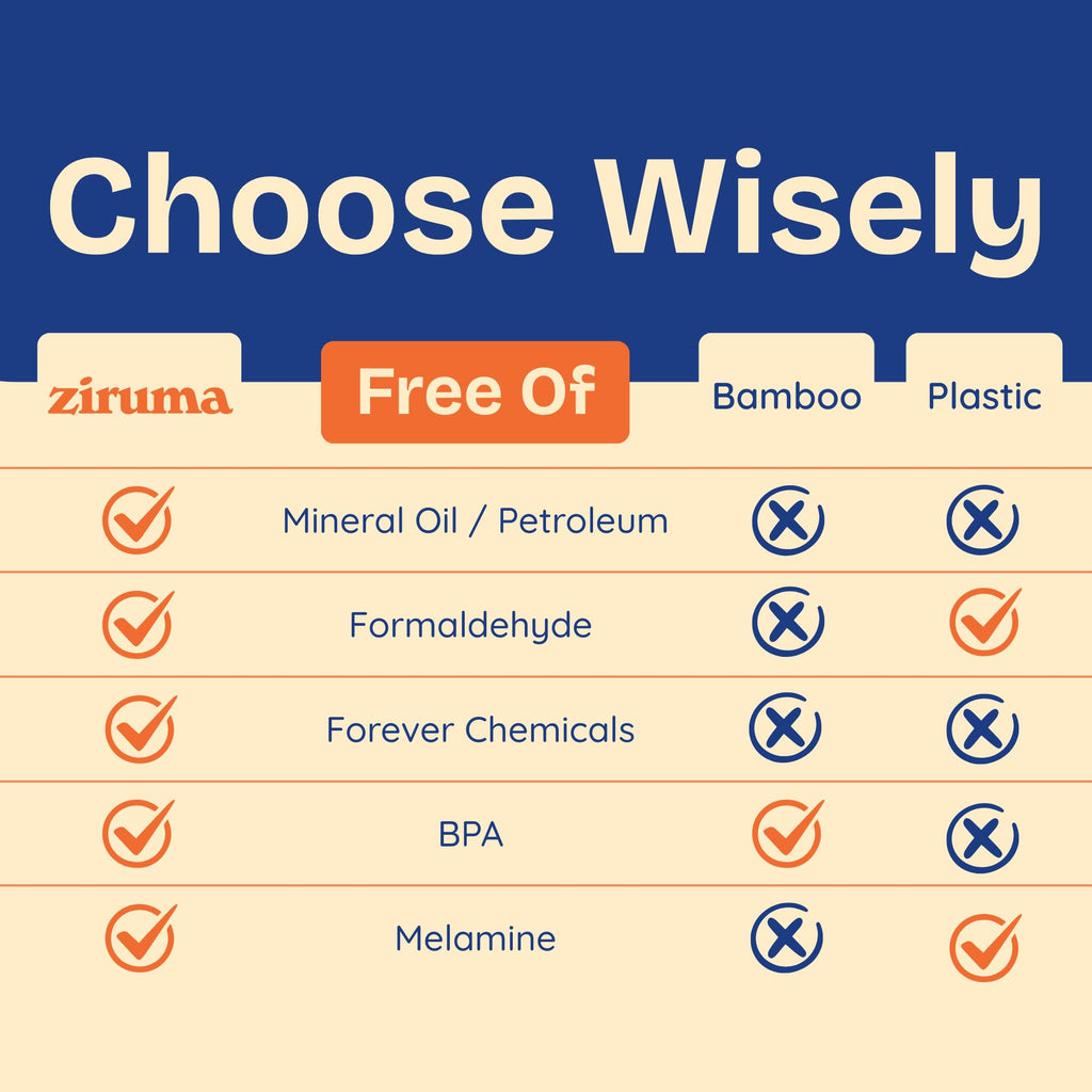 Ziruma Non-Toxic Acacia Cutting Board Set of 3, Mineral Oil Free, Plastic Free (ZAWDCBTRNH)