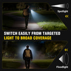 Yaklim Running Lights for Runners - Olive view 6