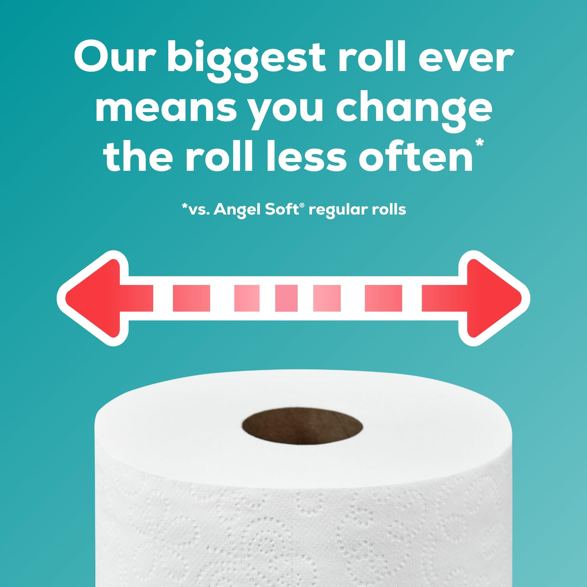 Angel Soft Toilet Paper, 6 Mega XL Rolls = 36 Regular Rolls, Soft and Strong Toilet Tissue (additional view 5)