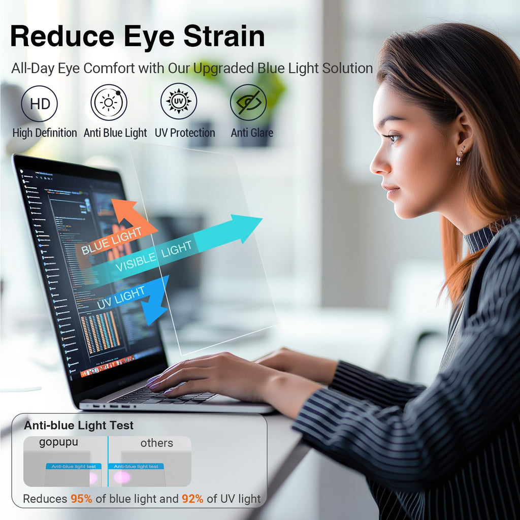 gopupu 2 Pack Blue Light Screen Protector - view 3