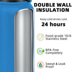 Fanhaw Stainless Steel Water Bottle with Chug Lid - Sky Blue / 24 Ounces view 2