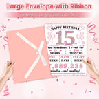 Uiorgui Birthday Greeting Cards - 15th Birthday view 5