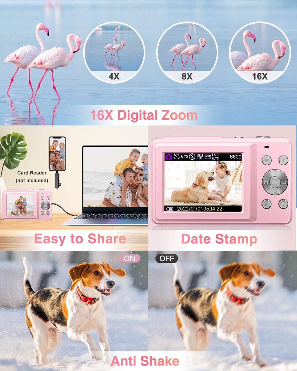 Lecran Digital Camera, FHD 1080P Point and Shoot Camera for Kids Teens – Pink (DC403)