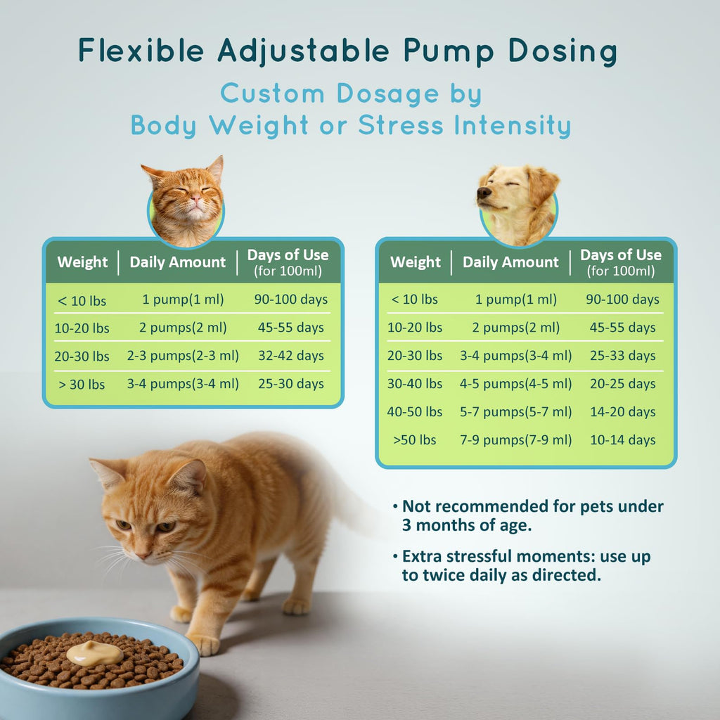 Lickable Calming Treats for Cats Dogs, Daily Calming Routine Anxiety Relief (additional view 5)