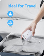 LENCENT Travel Plug Adapter - Type E/F-17.5W- Germany view 6