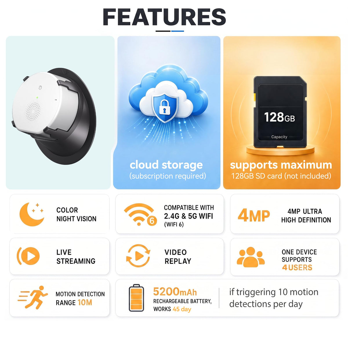 Rxuze 2.5K 4MP Indoor Window Camera, Wireless Cameras for Home Security (additional view 7)