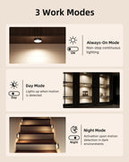 EZVALO Under Cabinet Lighting with Charging Station, 1000mAh Rechargeable Puck Lights (additional view 5)