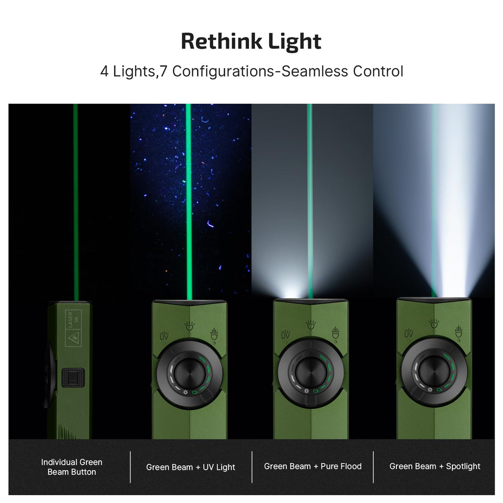 OLIGHT ArkPro EDC Flat Flashlight Rechargeable, Pocket Light, OD Green CW