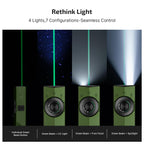 OLIGHT ArkPro EDC Flat Flashlight Rechargeable, Pocket Light, OD Green CW