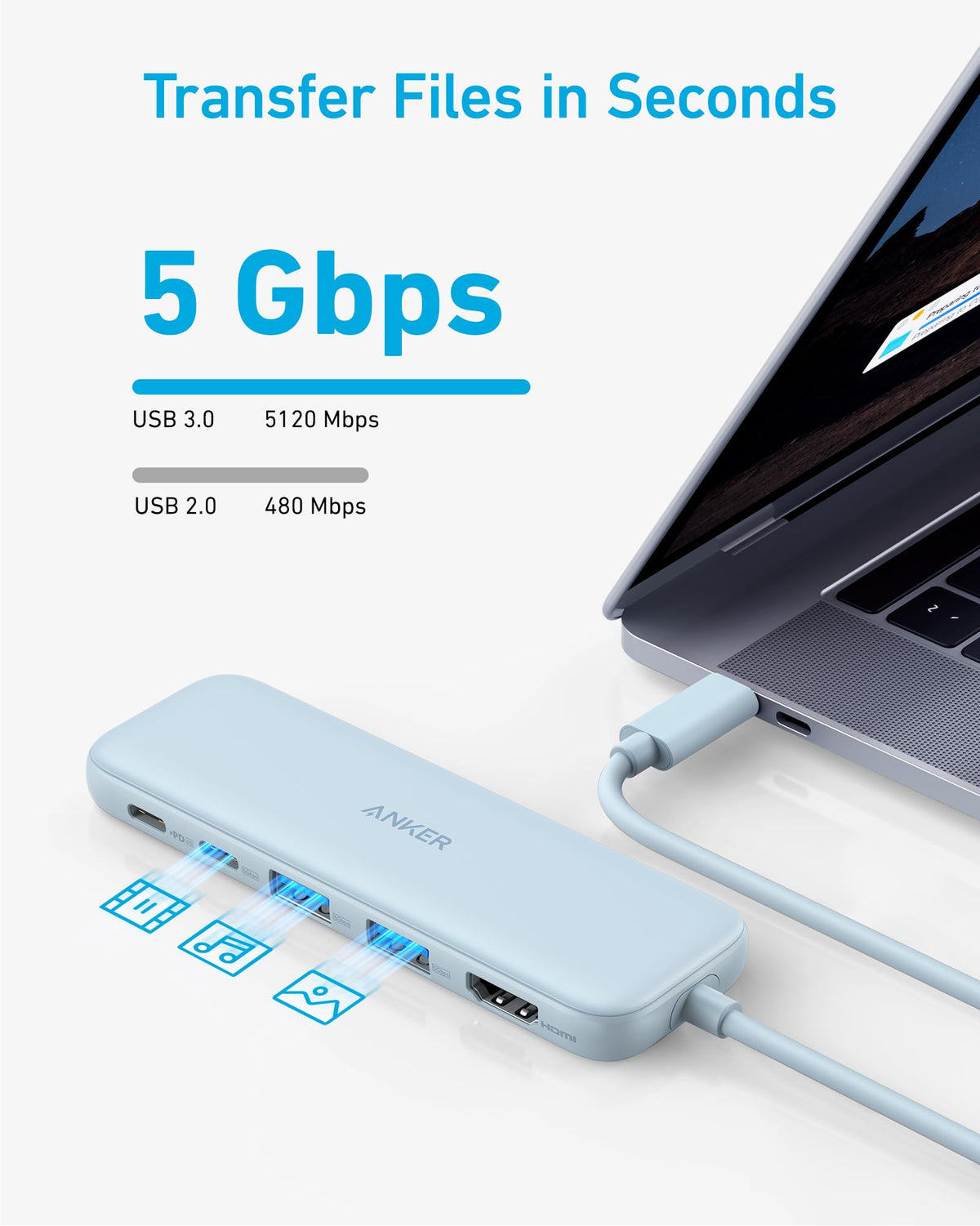 Anker USB C Hub, 5-in-1 USBC to HDMI Splitter with 4K Display
