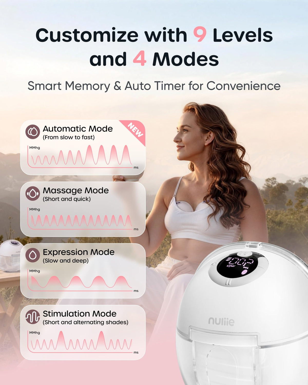 Nuliie S32 Wearable Breast Pump Hands-Free, More Private Electric Pump (additional view 3)