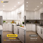 Ensenior 12 Pack 6 Inch LED Recessed Ceiling Light, 5CCT, 1200LM 12W 120V (Vecot)