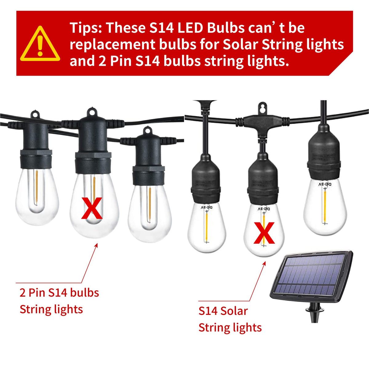 Meconard Pack S14 LED Outdoor String Light Replacement Bulbs, Warm White