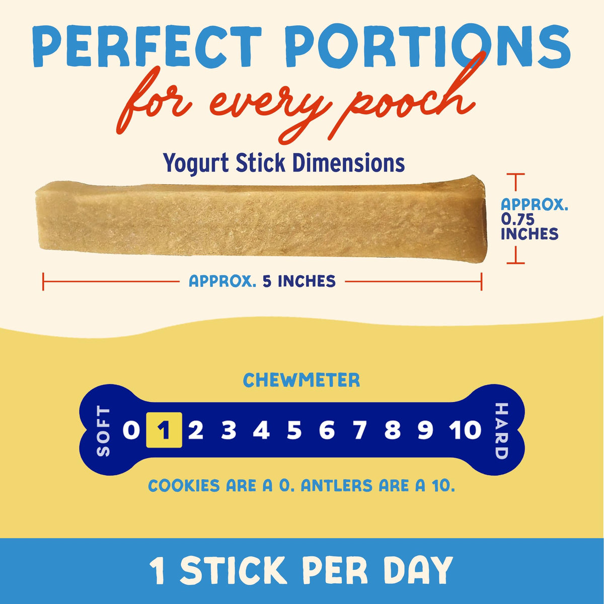 Himalayan Dog Chew Yogurt Sticks, Probiotic Dog Treats, Original, 5 Treats (521131)
