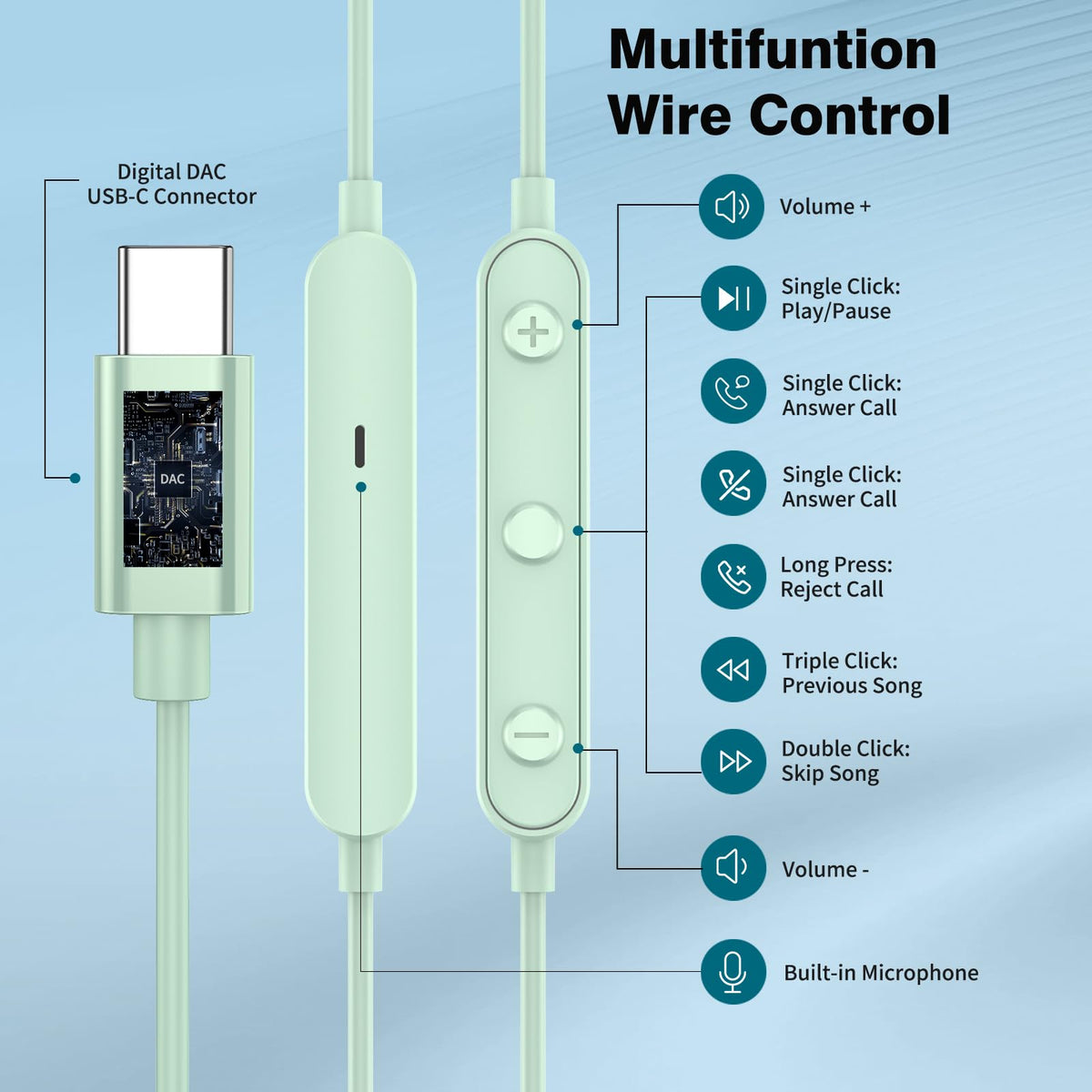USB C Headphones for iPhone 18 Pro Max 17 16 15/Galaxy S26 FE Wired Earbuds - Mint-Green view 2