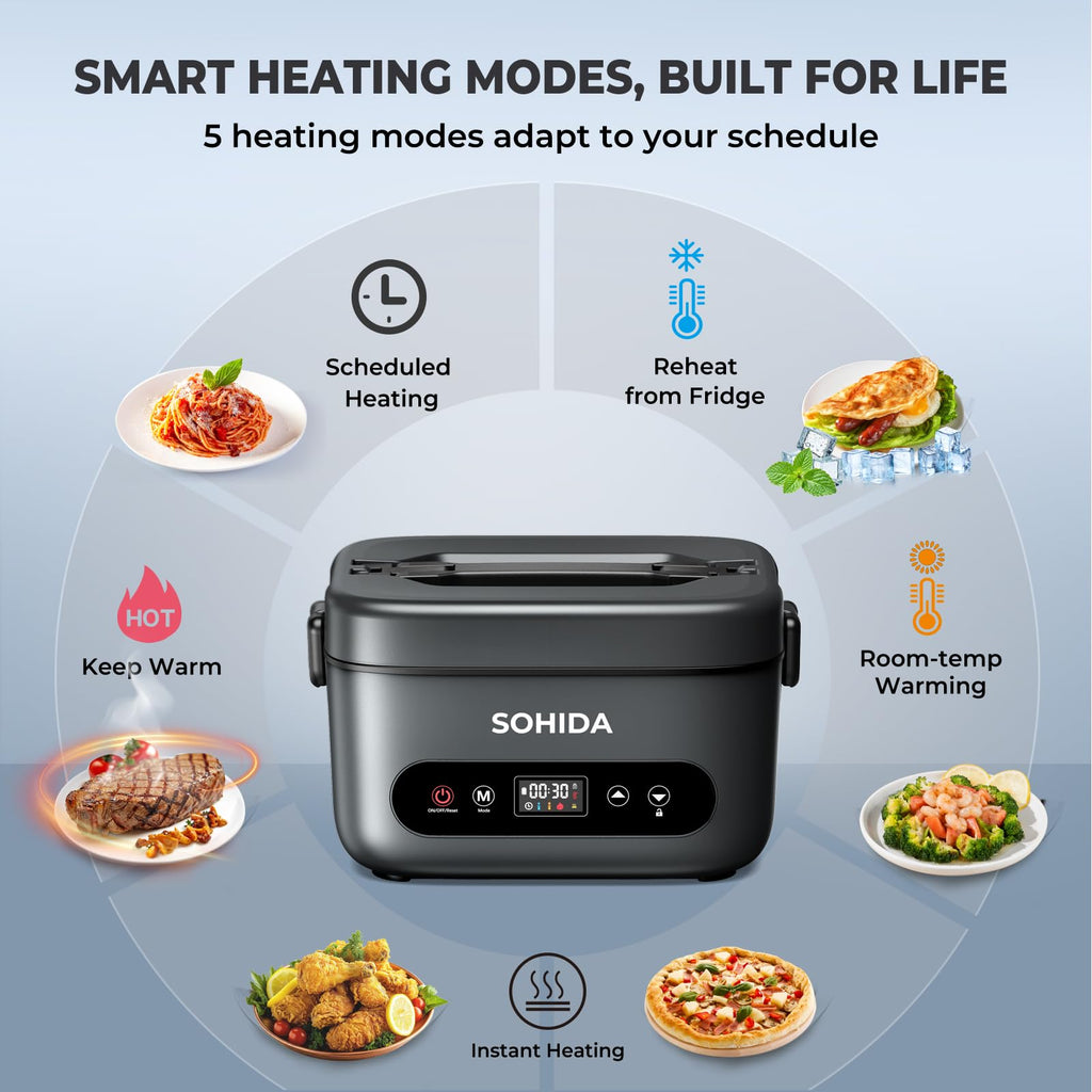 SOHIDA Cordless Heated & Electric Lunch Box for Adults (BX60)