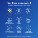Pure Encapsulations Magnesium (Glycinate), 180 Capsules (MG1)