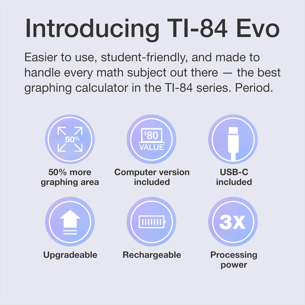 TI-84 Evo Graphing Calculator Texas Instruments, – Pink (84EVO/FC/1L1/A3)