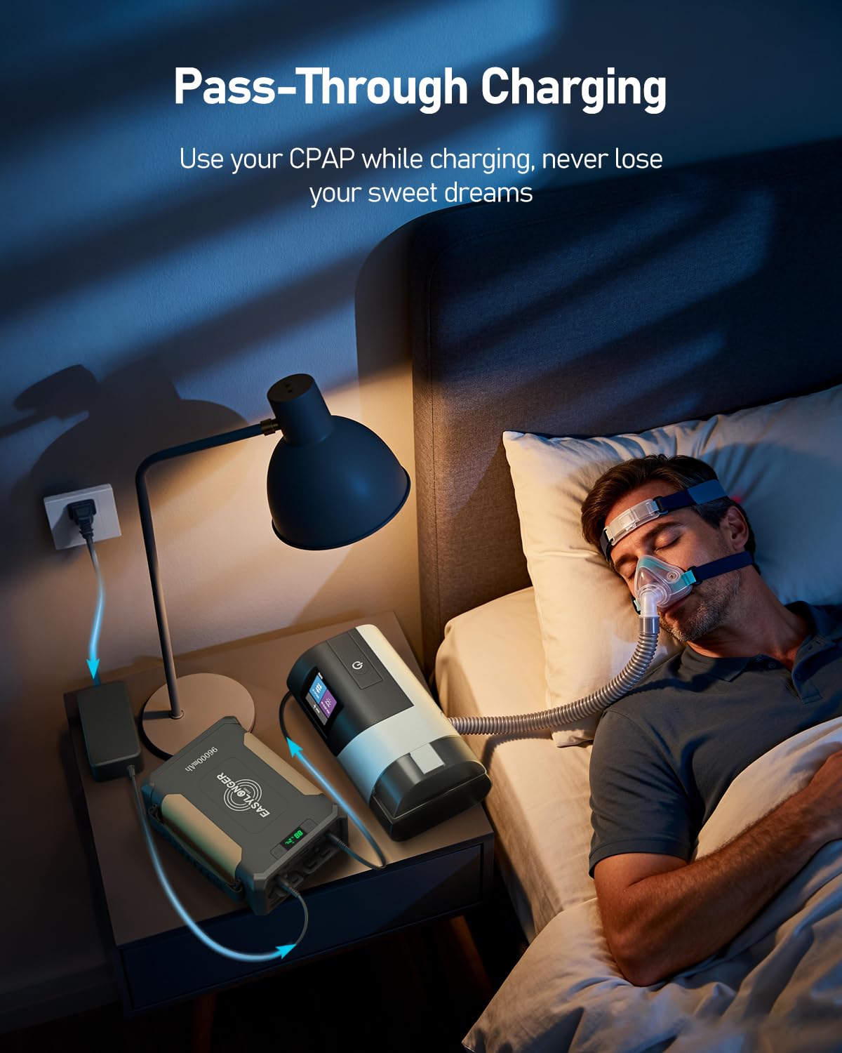 EASYLONGER CPAP Battery Backup ES960