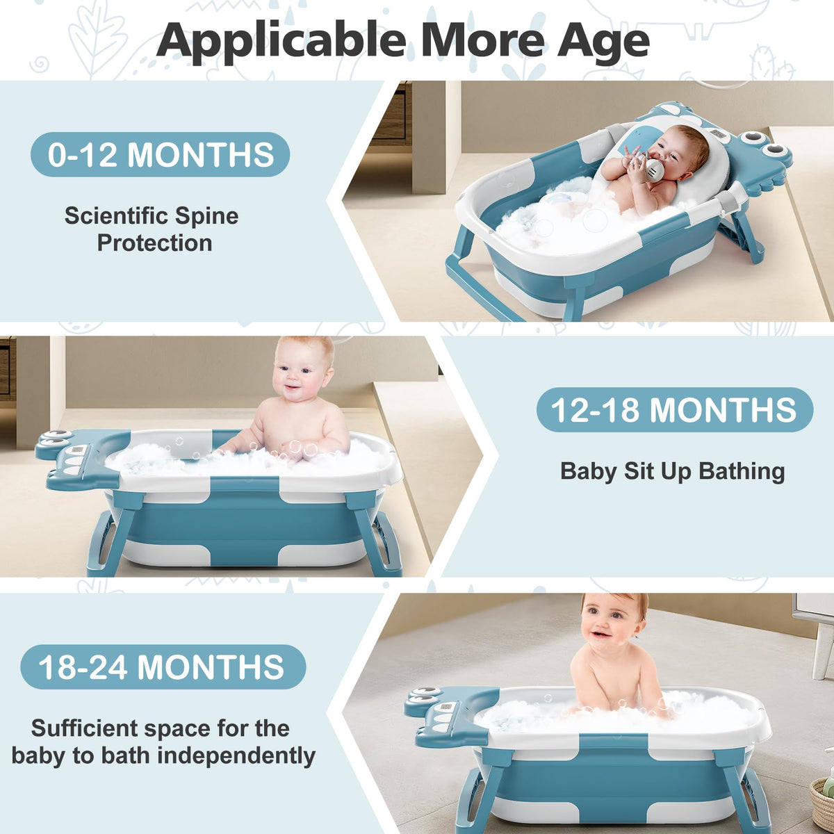 Tavlshero Collapsible Baby Bathtub for Newborn, Foldable Baby Bath Tub with Thermometer & Soft Floating Cushion & Drain