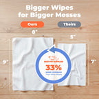 Best Pet Supplies Cleaning Dog Wipes