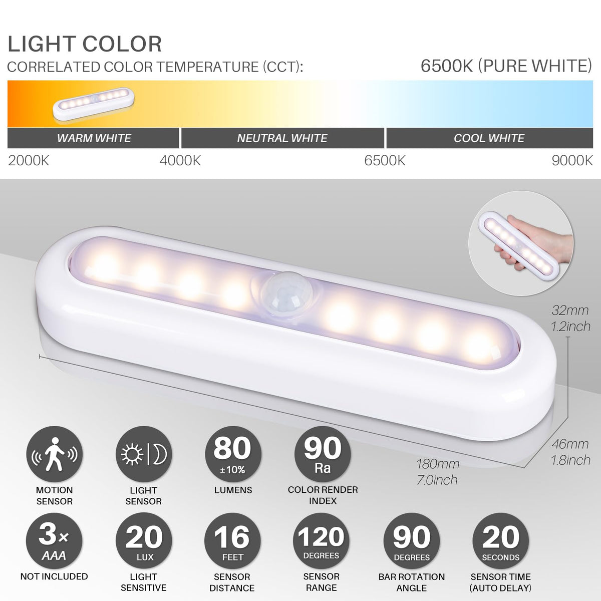 STAR-SPANGLED 7” Motion Sensor Lights Indoor AAA Battery, 3 Pack Warm – White (XGCL-22A)