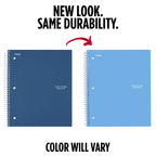 Five Star Spiral Notebook + Study App, 5 Subject, College Ruled Paper
