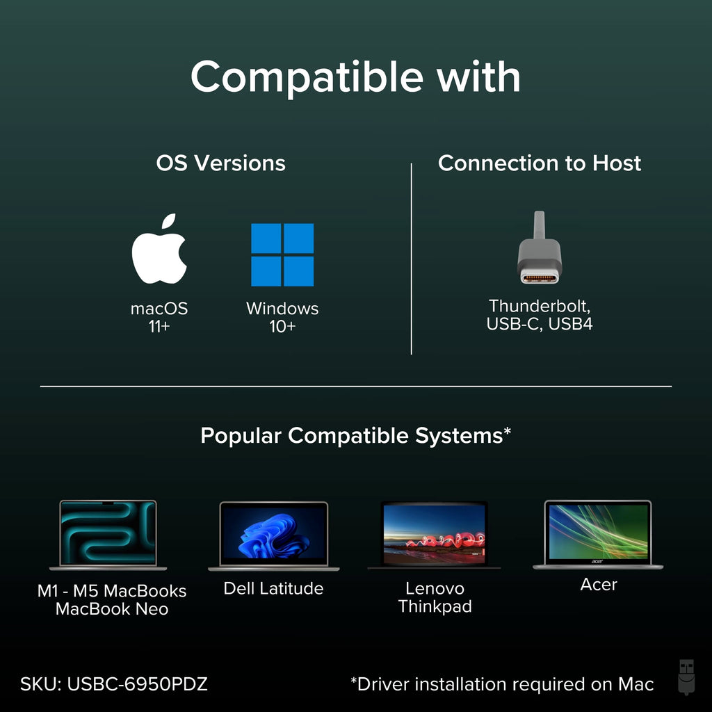 Plugable 7-in-1 USB-C DisplayLink Dock, Dual 4K 60Hz HDMI, 100W PD Charging (additional view 5)
